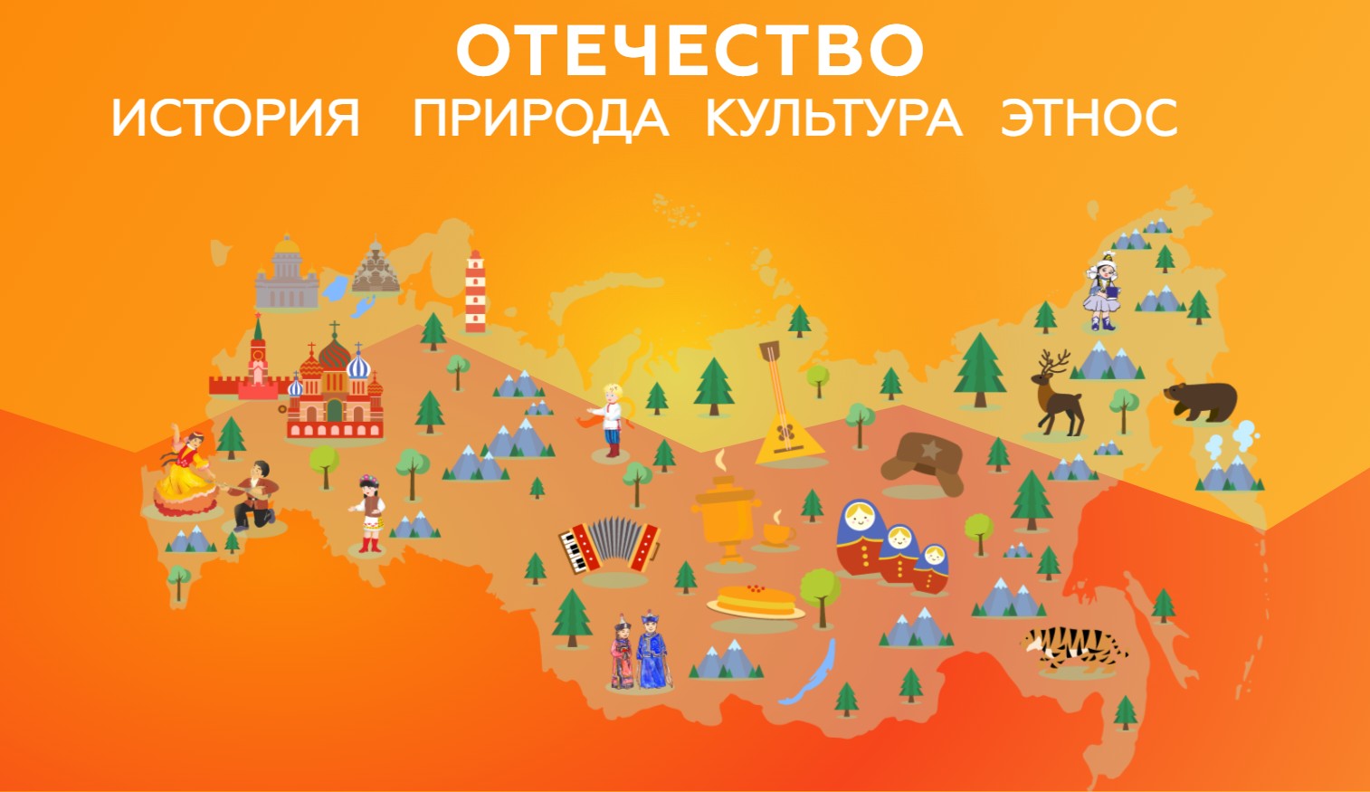 ИТОГИ ЗАОЧНОГО ТУРА КОНКУРСА «ОТЕЧЕСТВО: ИСТОРИЯ, КУЛЬТУРА, ПРИРОДА, ЭТНОС»